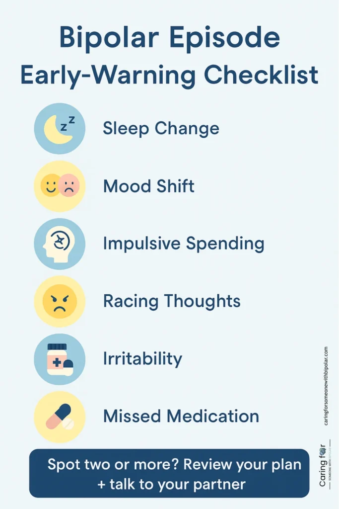 Infographic listing six early warning signs of a bipolar episode, such as sleep change, mood shift and spending sprees.