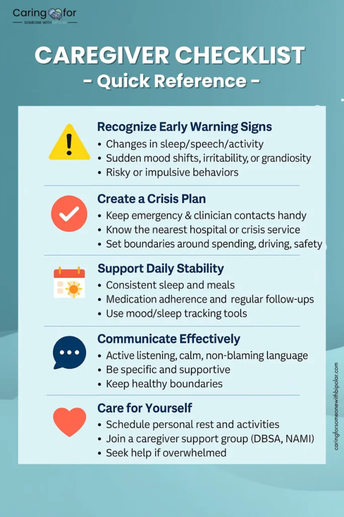 nfographic checklist for caregivers with steps to recognize warning signs, create a crisis plan, support stability, communicate effectively, and practice self-care.
