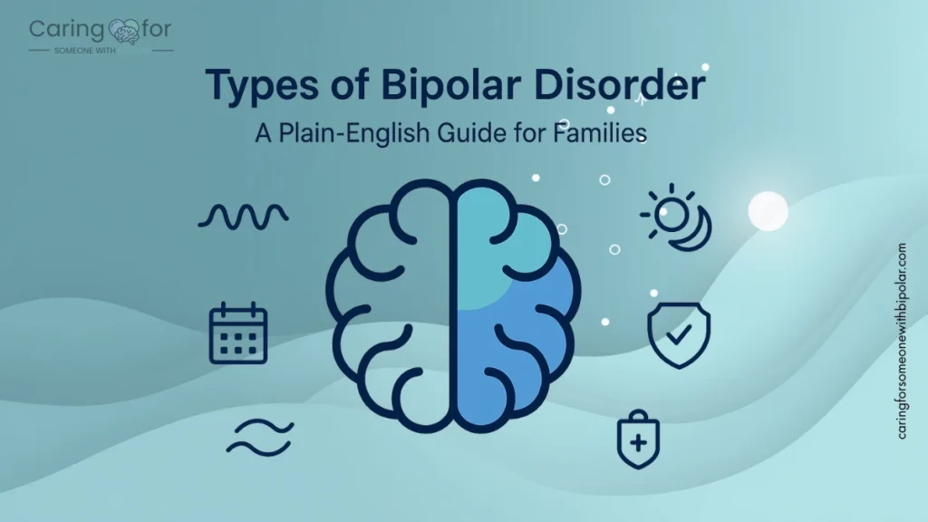 Featured image: minimalist brain illustration with icons representing mood, sleep, calendar and safety — Types of Bipolar Disorder