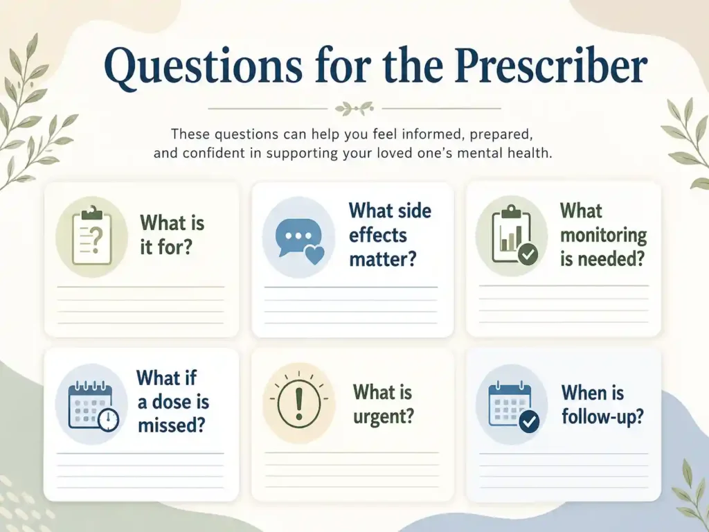 Questions families can prepare for a bipolar medication prescriber appointment