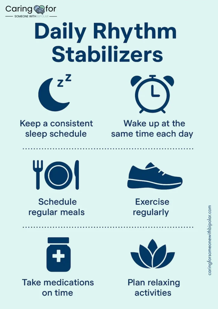 “Daily routine tips—sleep schedule, same wake time, regular meals, exercise, meds on time, relaxing activities - to stabilize mood.