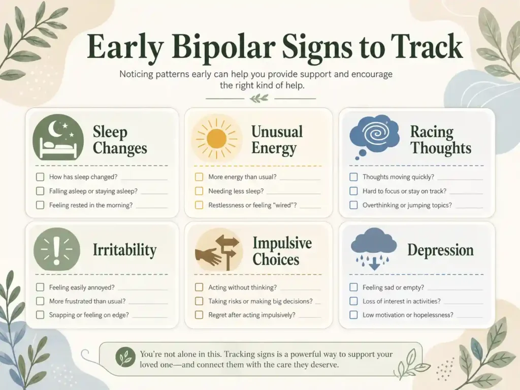 Checklist of early bipolar disorder signs to track including sleep changes energy mood irritability impulsive choices and depression