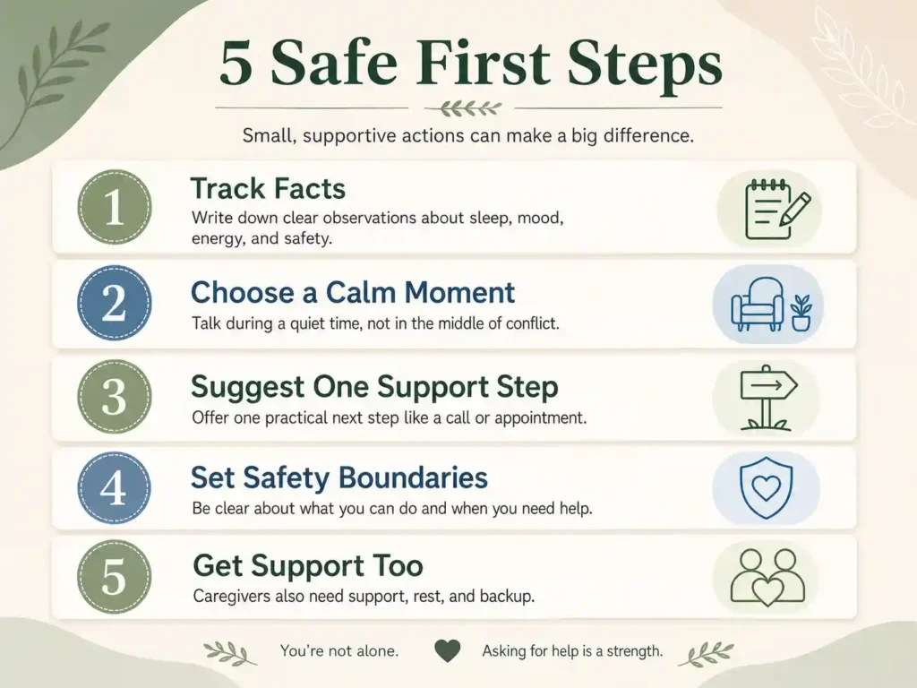 Five safe first steps for families dealing with untreated bipolar disorder