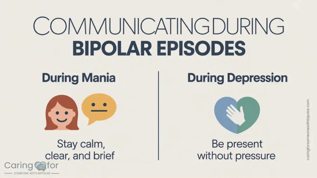 Split illustration showing communication during manic energy on one side and quiet depression on the other.