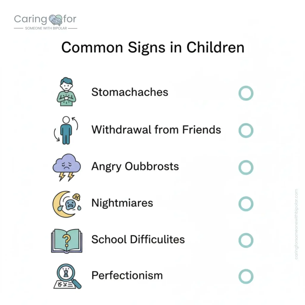 Infographic checklist showing physical, emotional, and school-related signs that a child may be overwhelmed by a parent’s bipolar disorder.